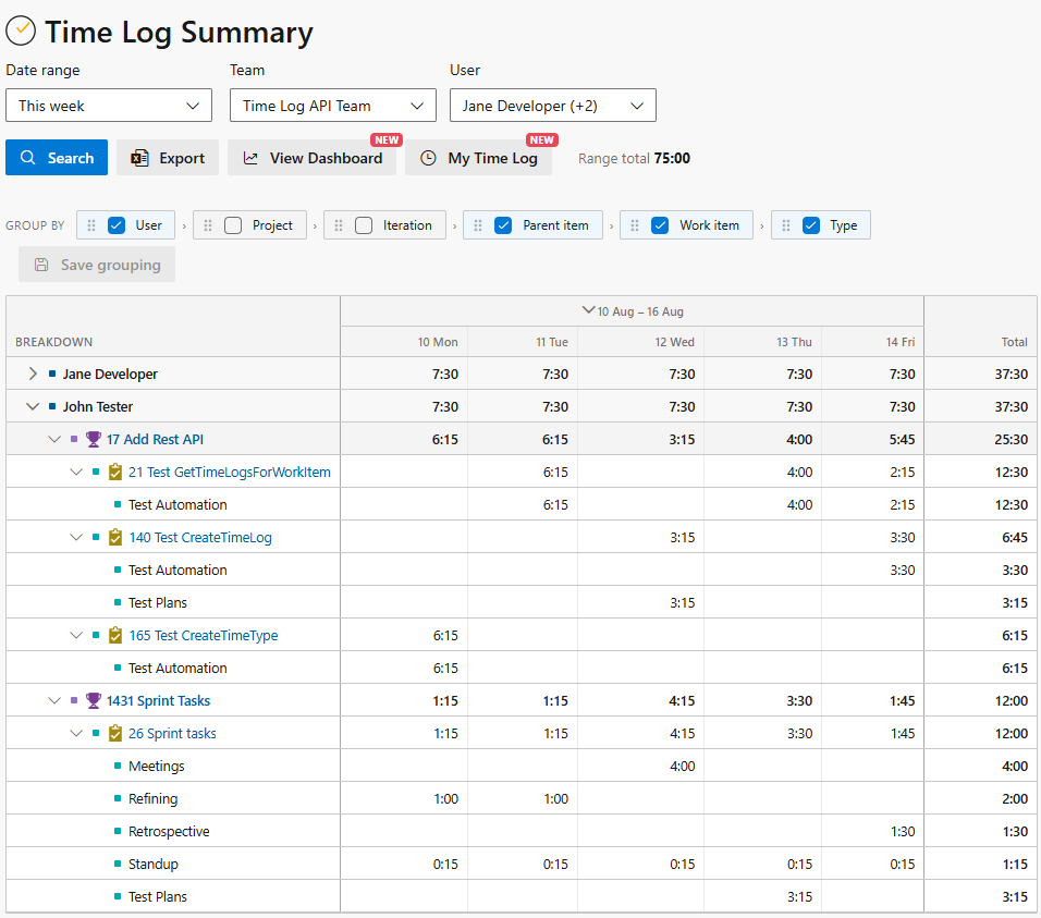 Time log summary team alt text